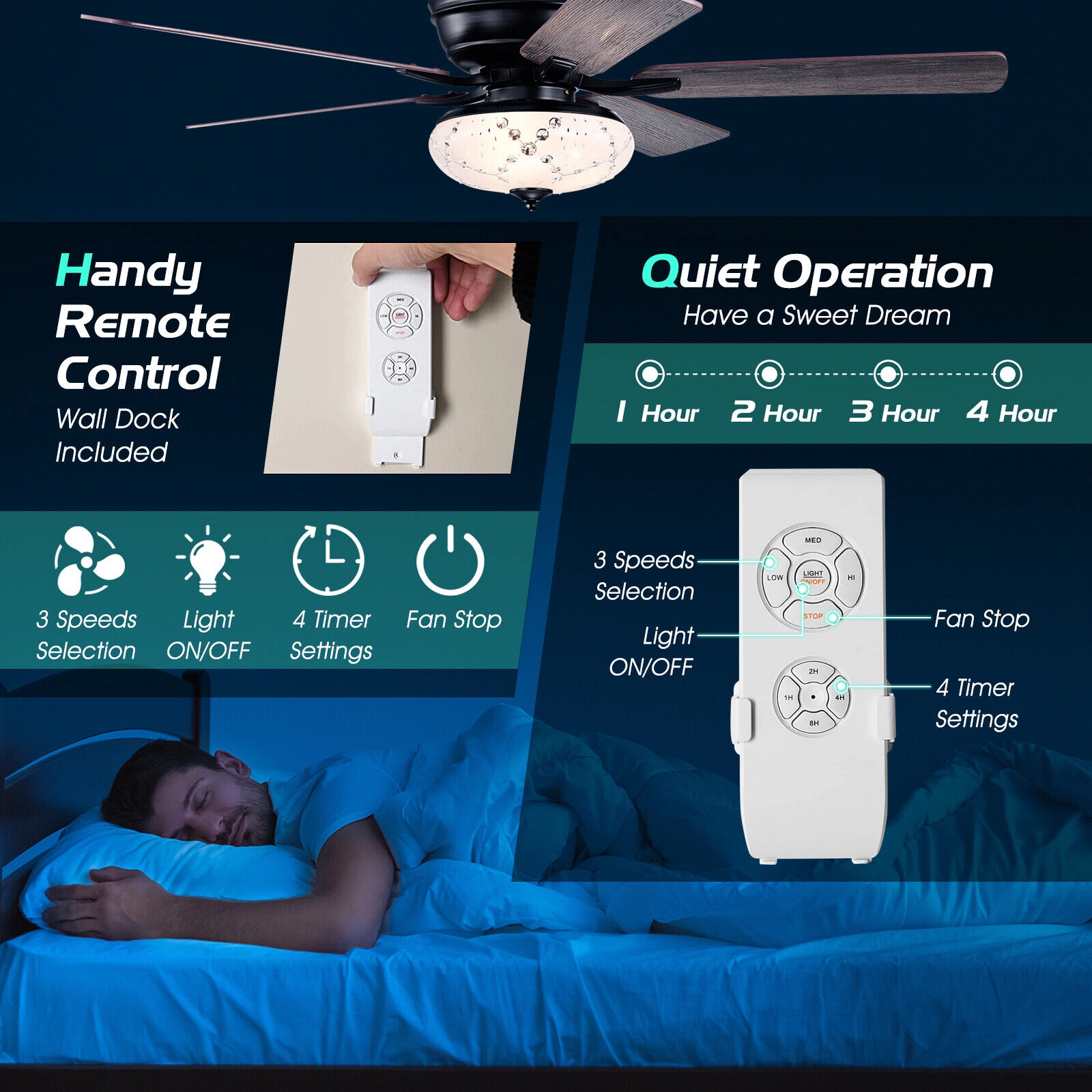 SUGIFT 52-in Retro Ceiling Fan with Remote Control 3 Wind Speeds Reversible Motor 5 Double-Faced Blades Black/Gray