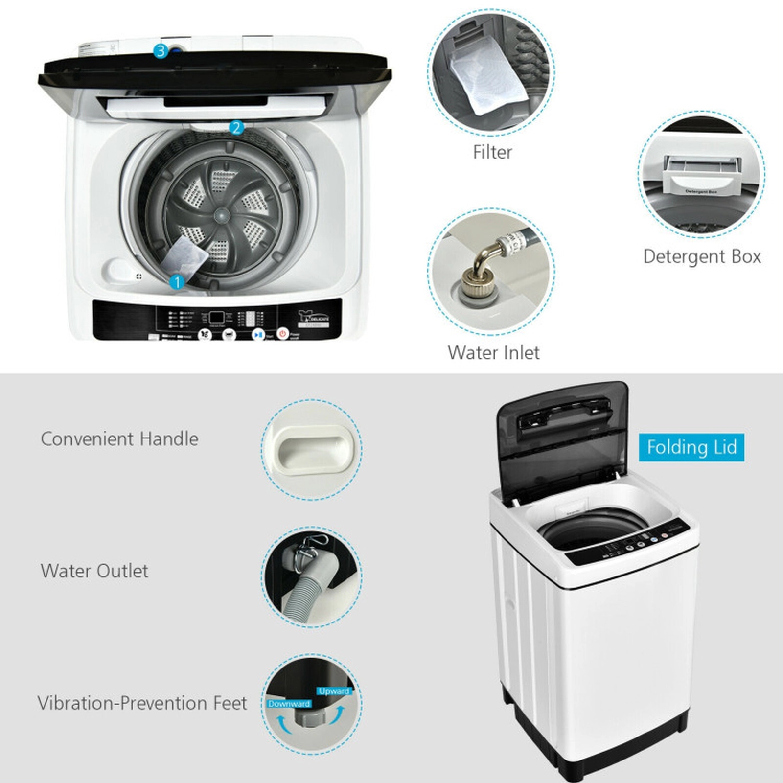 SUGIFT 1.5-cu ft 11-lb Full Automatic Washing Machine with 8 Programs 10 Water Levels and Child Lock
