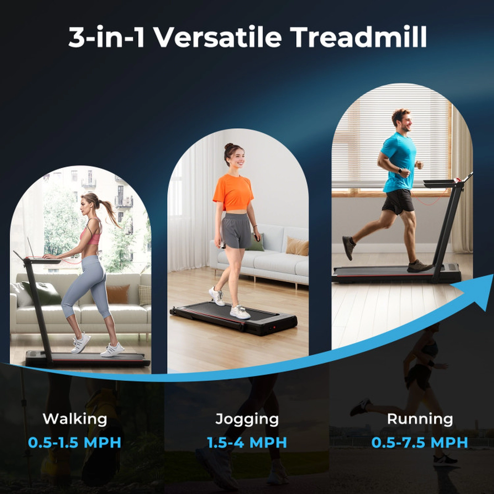 SUGIFT 3-in-1 2.5-HP 220-lb Capacity Folding Treadmill with Removable Acrylic Desk LCD Display and Remote