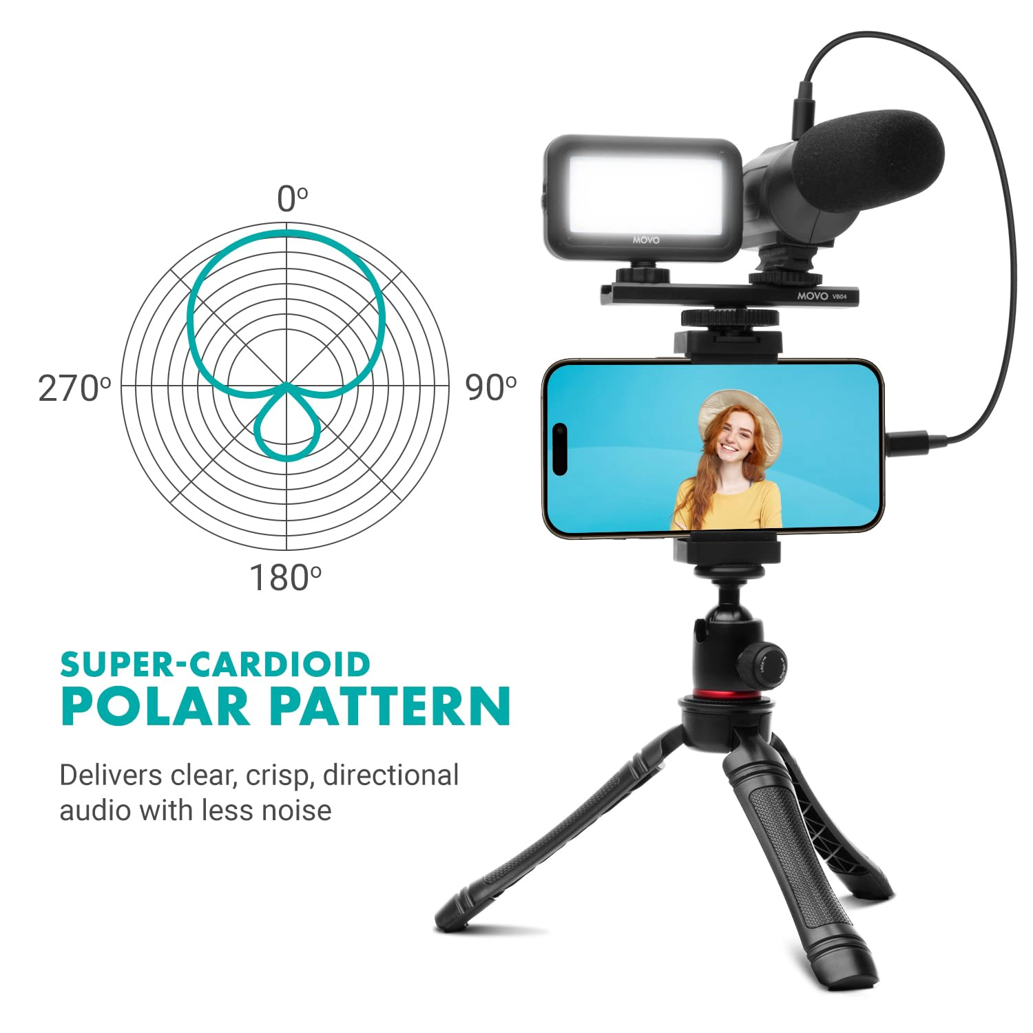 Movo USB-C Vlogging Kit for iPhone 15/16 - Phone Video Kit Accessories: Phone Tripod, Phone Mount, LED Light