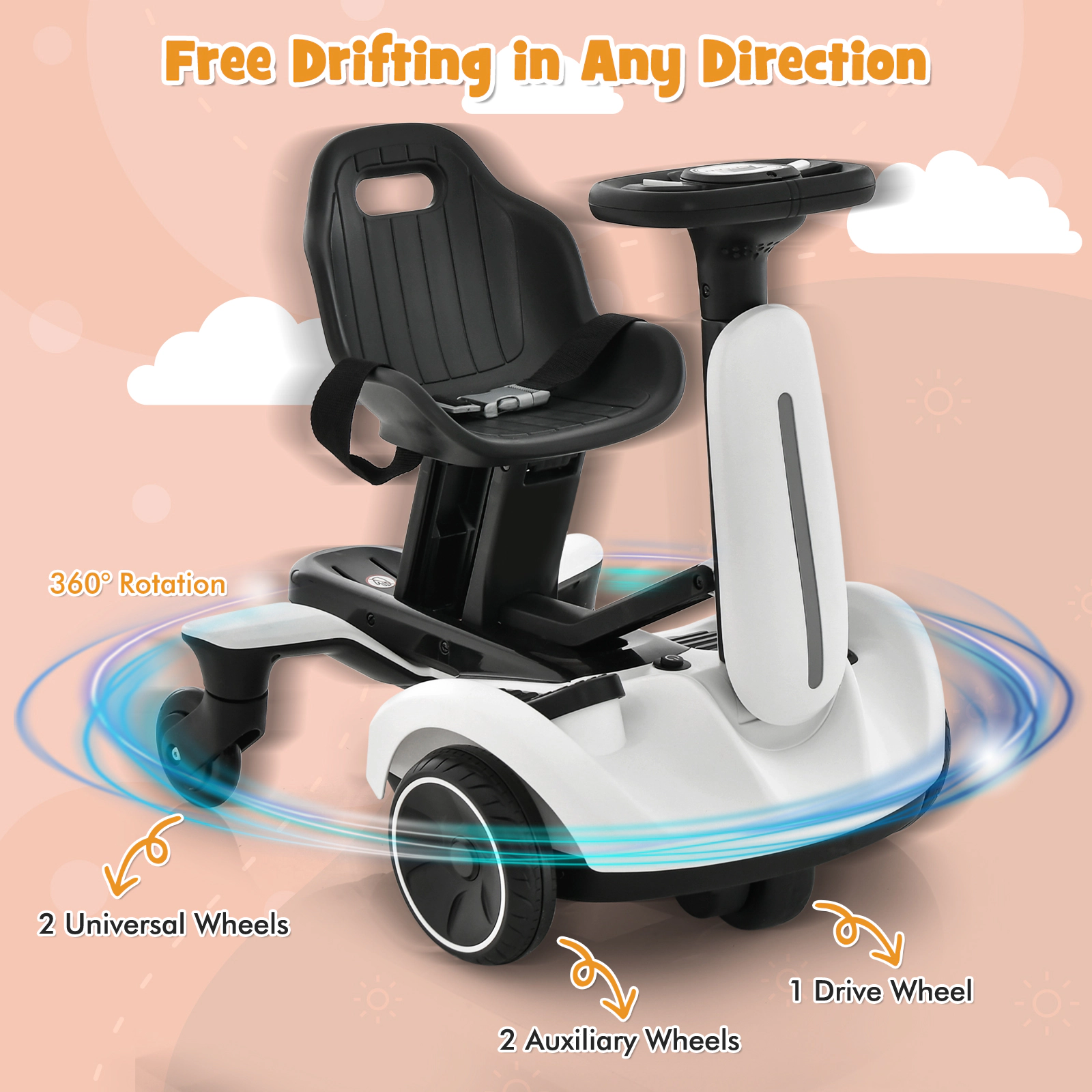 SUGIFT Kids White 6V Ride On Drift Car with 360-Degree Spin and 2 Heights 33.5-in W 21.5-in H 55-lb Seat Capacity