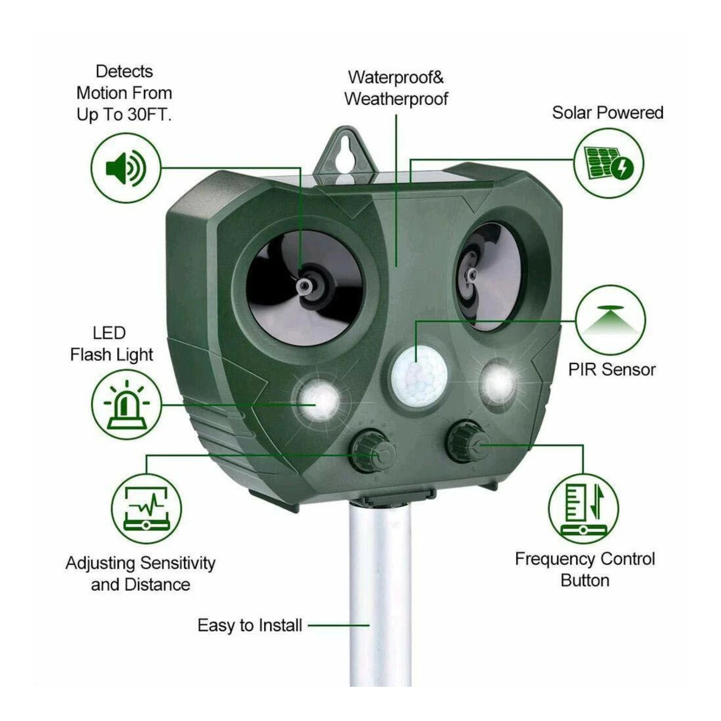 Home Collection Solar Ultrasonic Animal Repeller with Motion Sensor