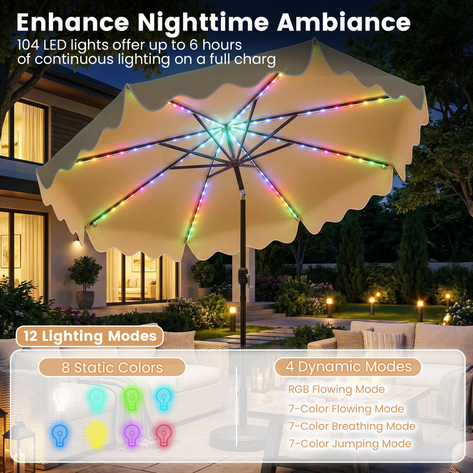 SUGIFT 104 Color-Changing LED Lights and Push Button Tilt 9 FT Solar Patio Umbrella