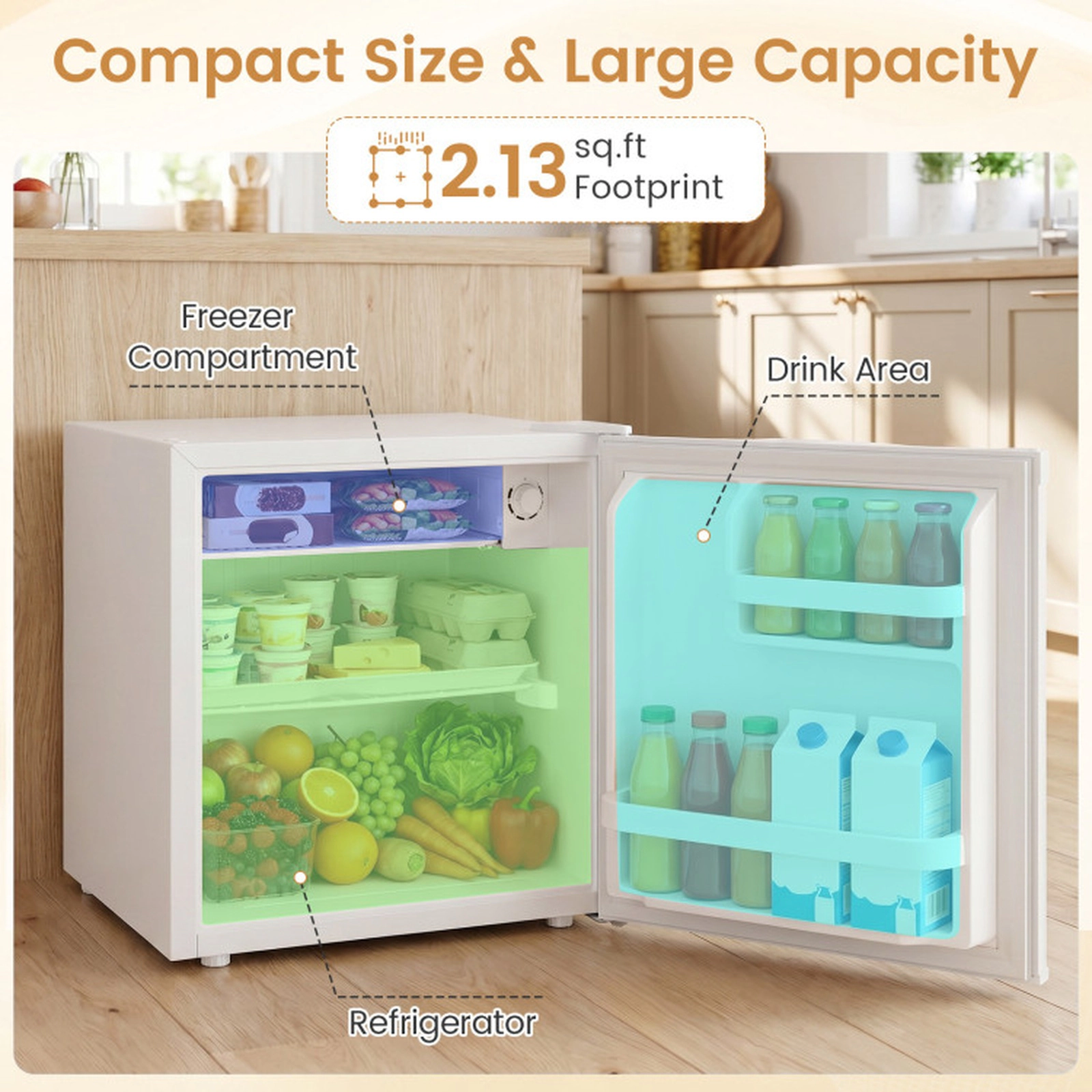 SUGIFT Compact Mini Fridge 2.13-cu ft Capacity 7-Level Thermostat 39 dB Quiet 17.5 x 16.9 x 19.1-in White