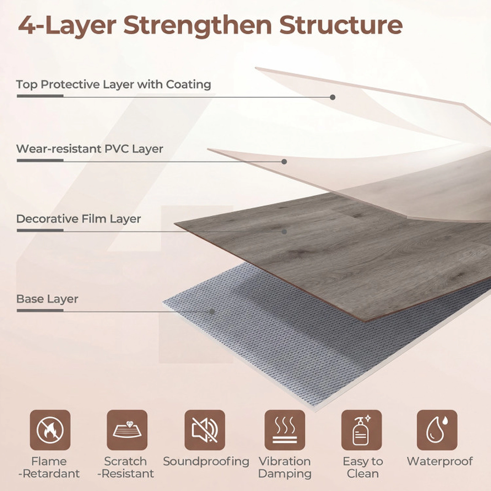 SUGIFT Waterproof 3D Wood Grain Floor Mat 36-sq.ft Coverage Rustic Brown/Gray