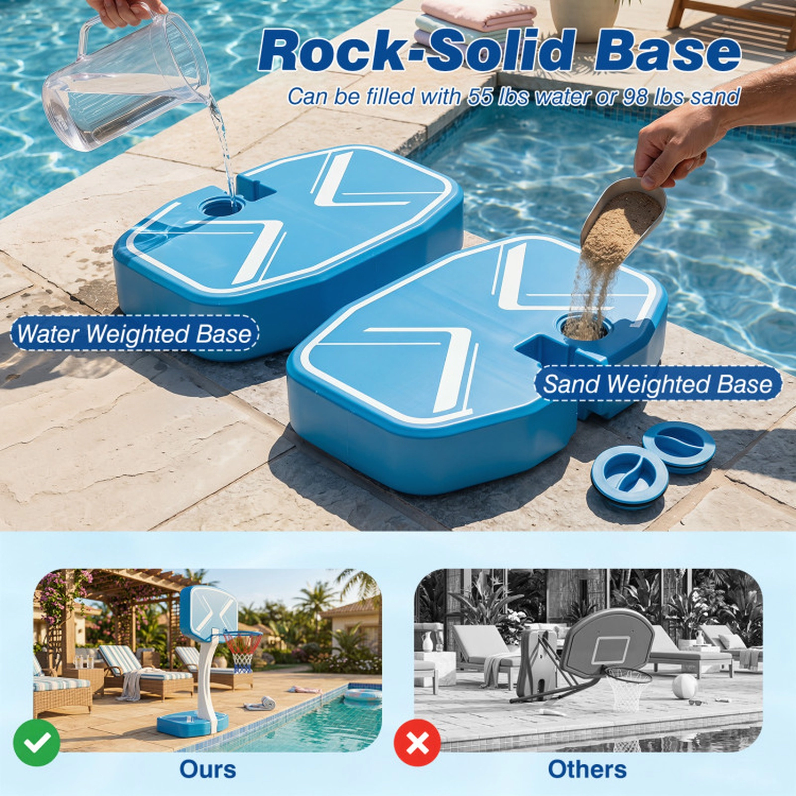 SUGIFT 2-in-1 Pool Basketball Hoop and Volleyball Net Set with Weighted Base 3 Balls and Air Pump