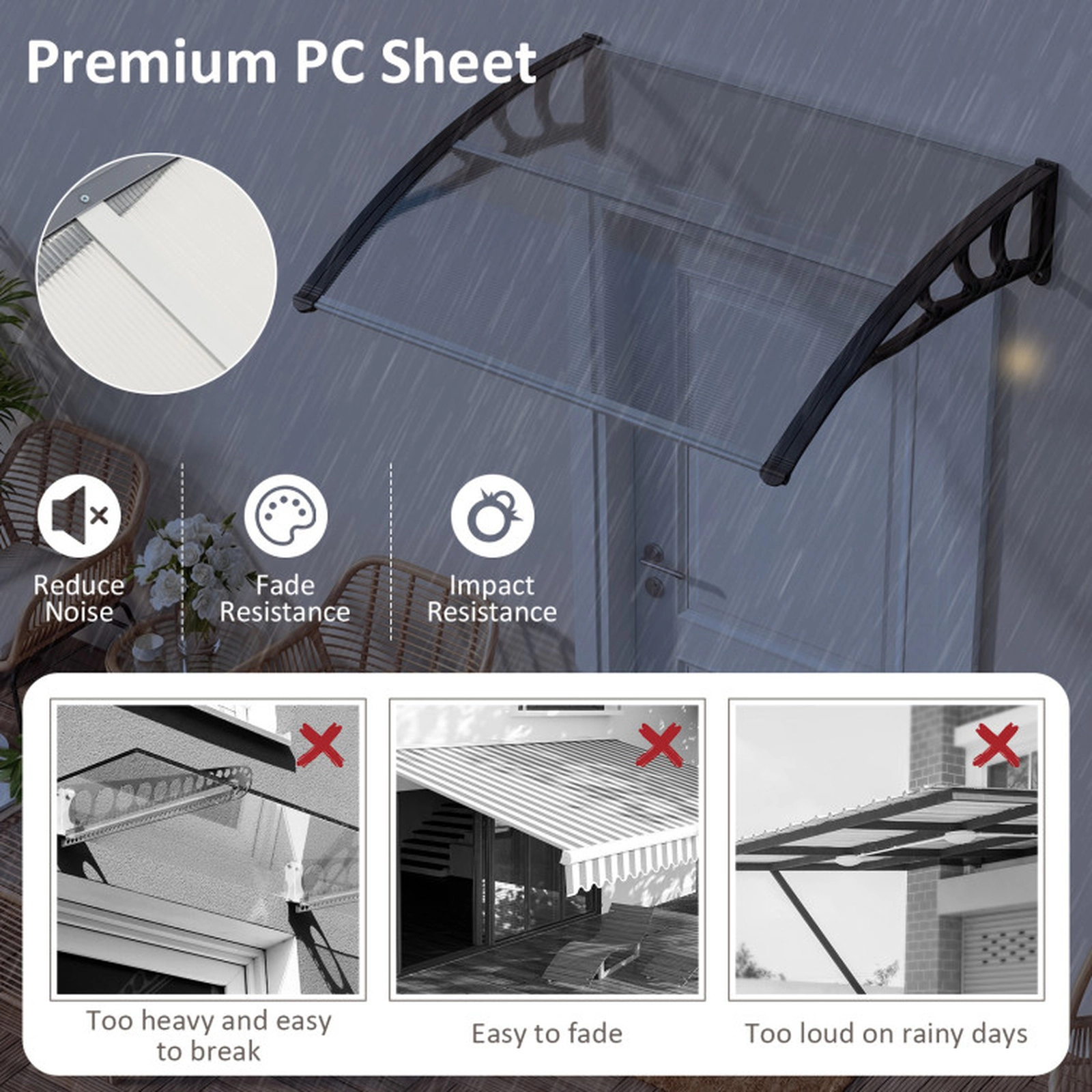 SUGIFT 39 x 30 in Polycarbonate Outdoor Front Door and Window Awning Canopy 44-lb Capacity Gray