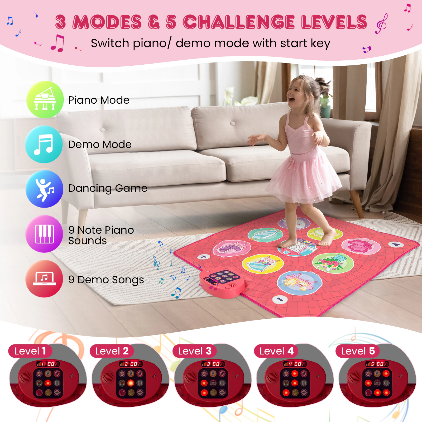 SUGIFT Kids Pink Musical Dance Mat with 5 Game Levels and 9 Demo Songs 36-in W 35.5-in D Ages 3+