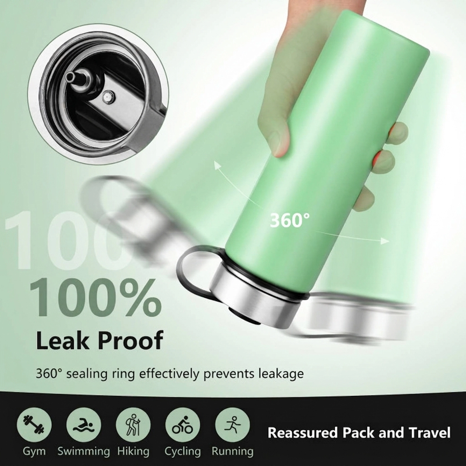 SUGIFT 22-oz Double-Walled Insulated Stainless Steel Water Bottle 2 Lids Straw 12-Hour Hot 24-Hour Cold Green