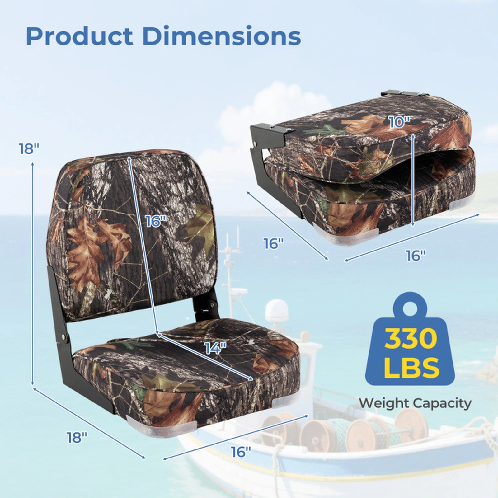 SUGIFT 2-Pack Camouflage Folding Low Back Boat Seats with Fixing Bolts 16-in W 18-in D 18-in H 330-lb Seat Capacity