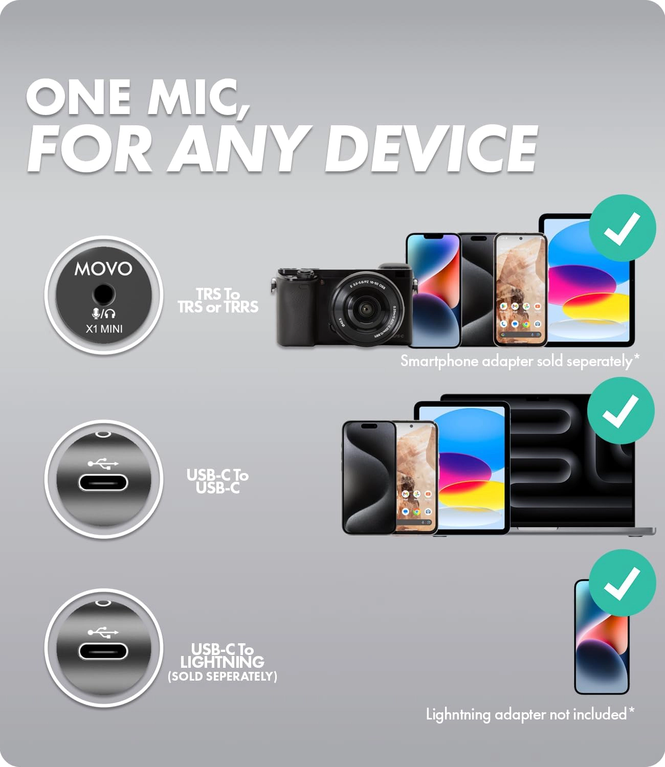 Movo X1-Mini Video Shotgun Mic - Supercardioid 3.5mm/USB-C Analog/Digital Microphone for Cameras Smartphones Computers