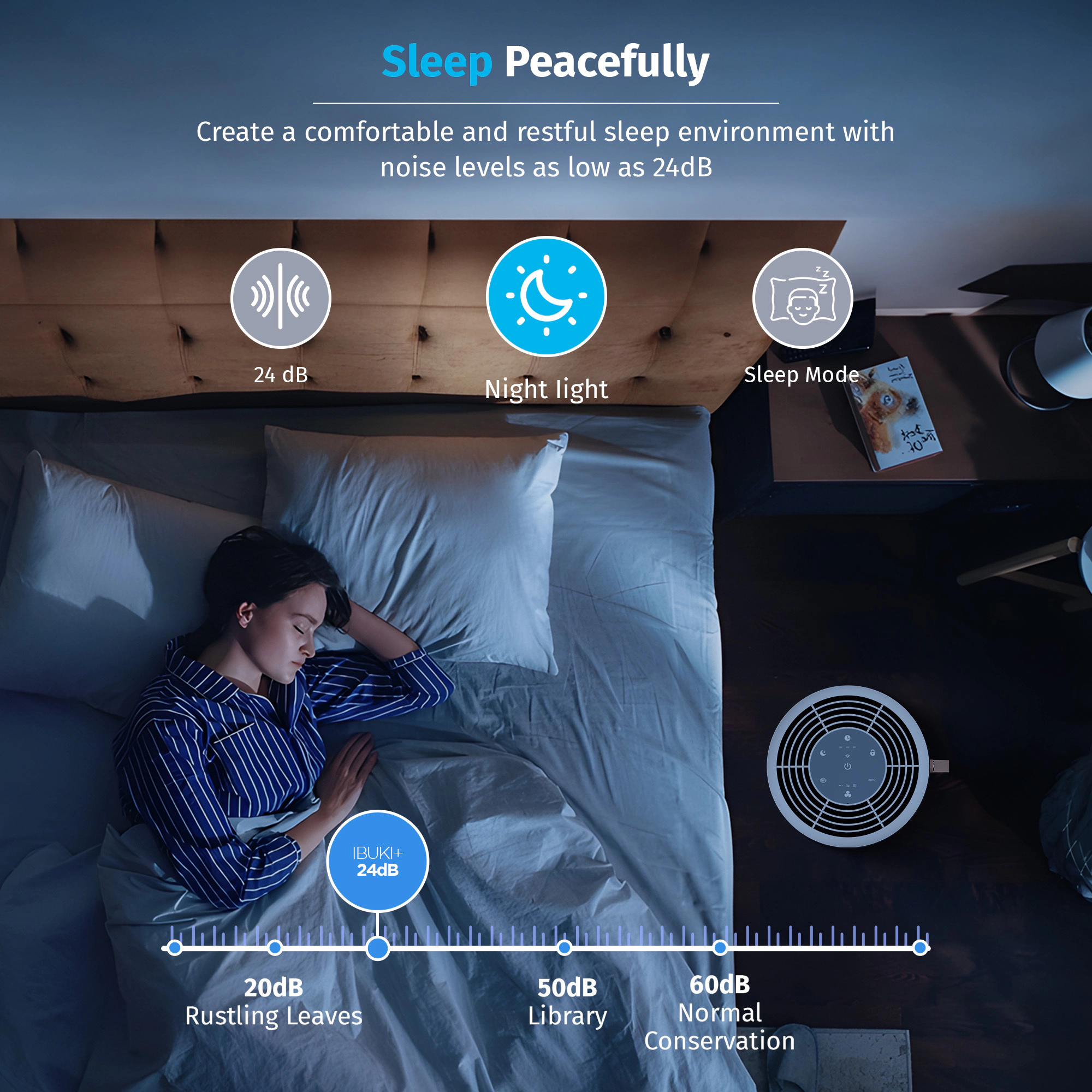 Miko Ibuki + Hepa Smart Air Purifier Up To 770 Sqft - App Controlled