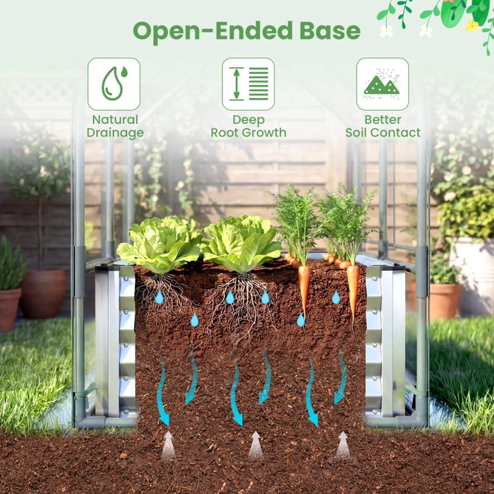 SUGIFT 4-ft x 2-ft 57-gal Compact Galvanized Raised Garden Bed with Tear-Resistant PVC Greenhouse Cover