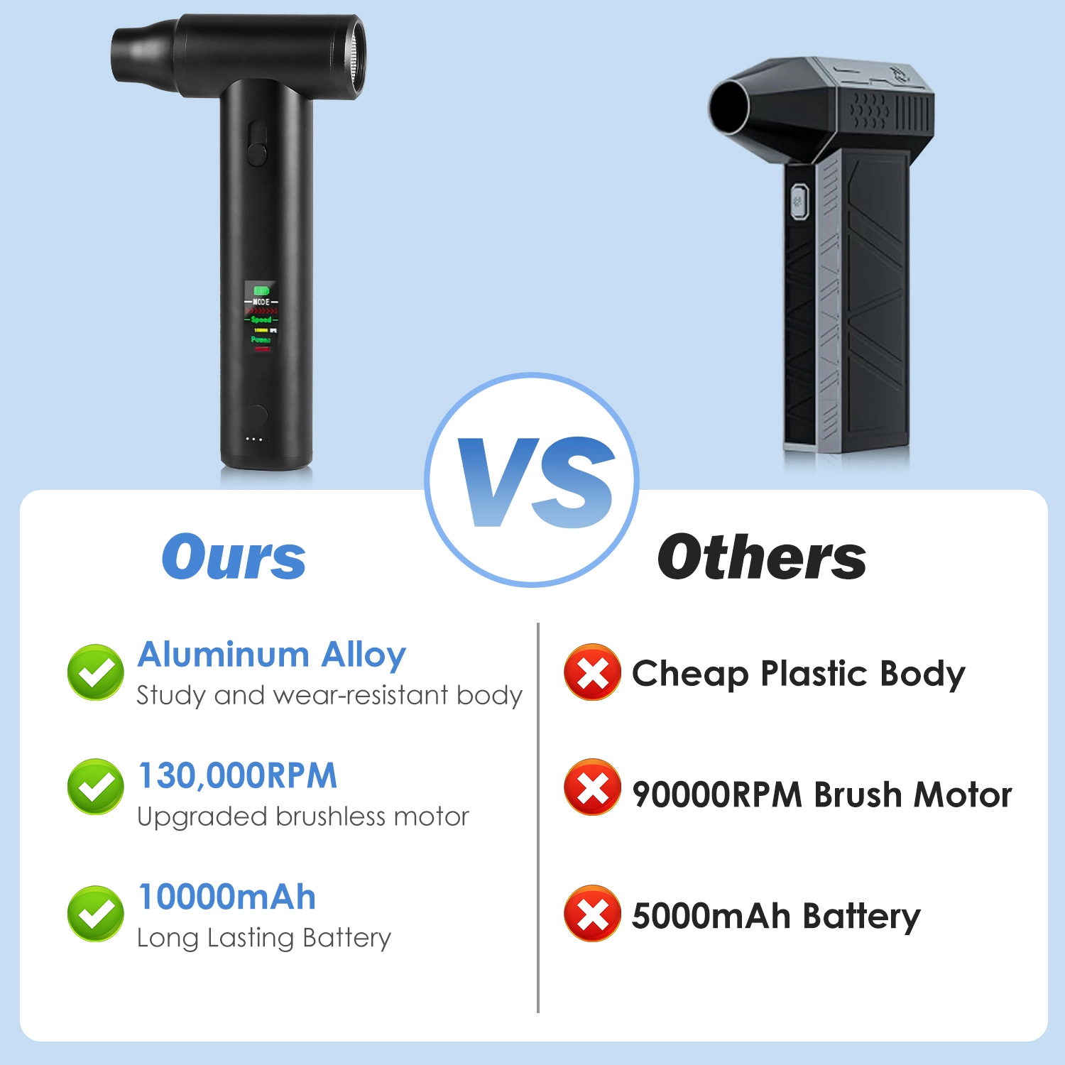 GBruno Brushless Cordless Air Duster And Vacuum