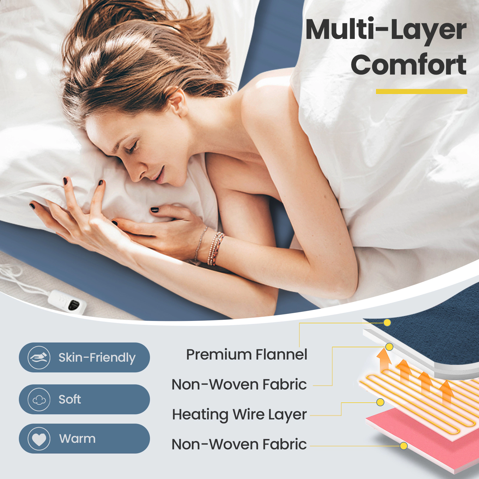 SUGIFT Twin Size Electric Heated Mattress Pad 5 Heating Levels 1-8 Hour Timer Overheat Protection 71 x 30-in Gray