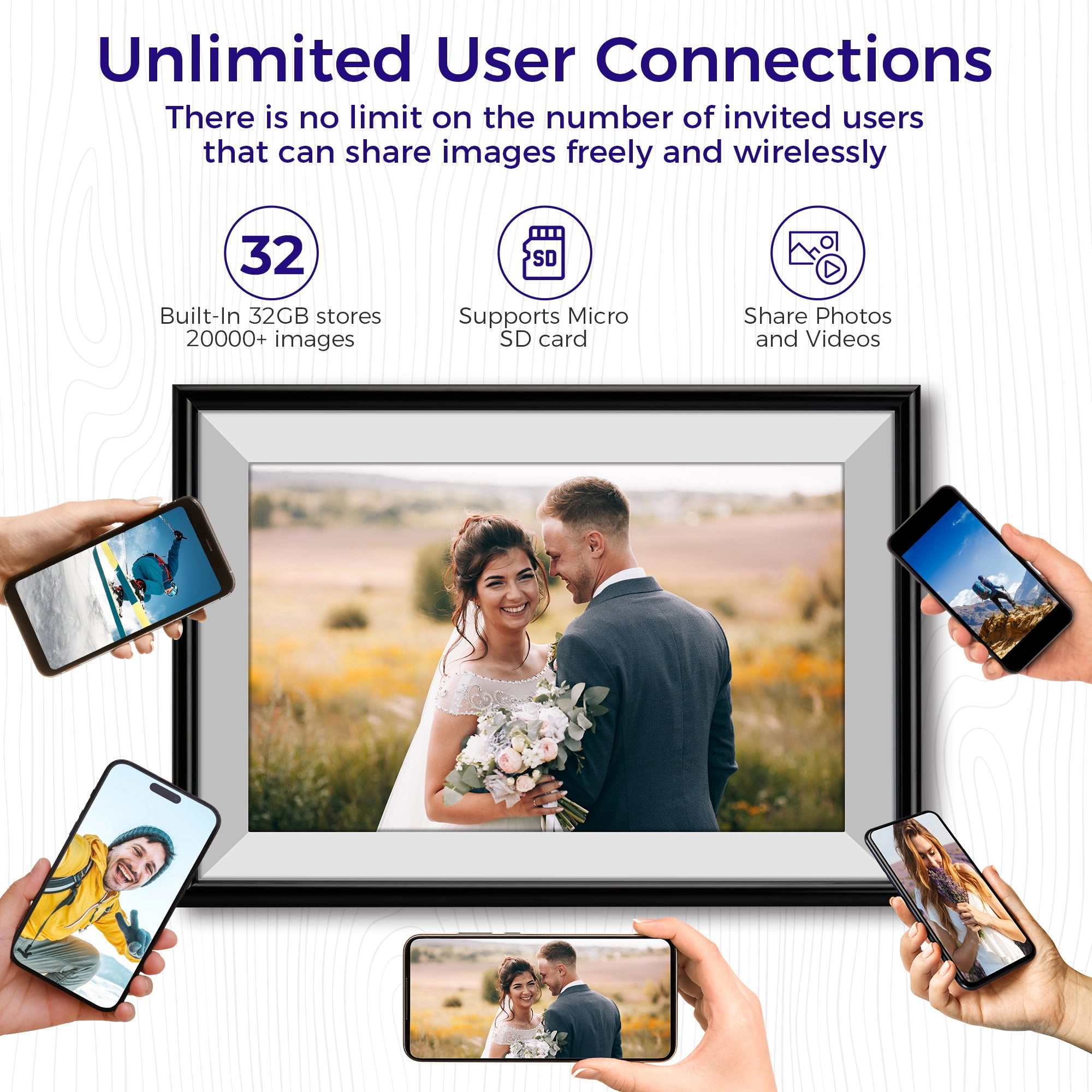 ELIME 10.1 Inch Wi-Fi Digital Picture Frame