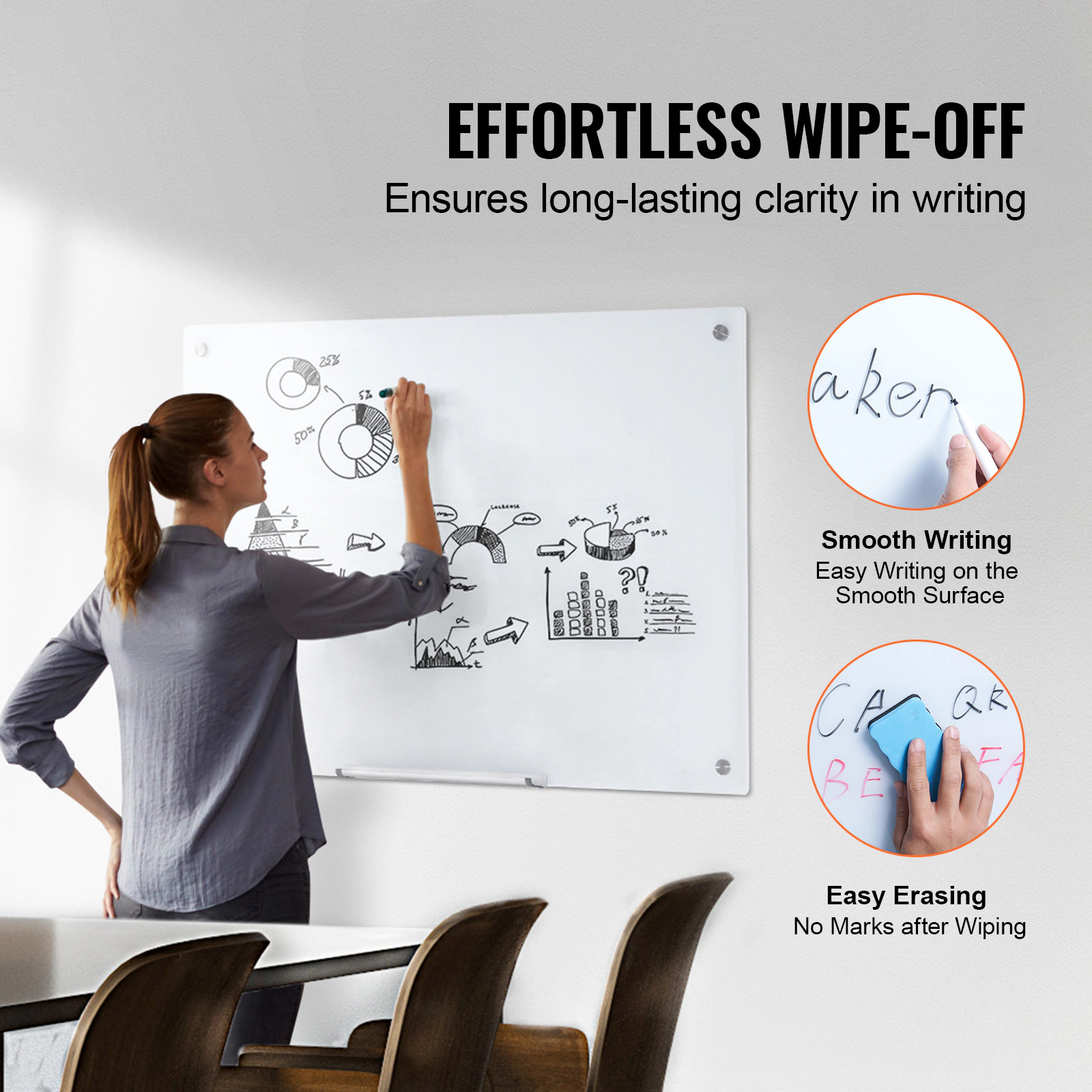 HONGGE 36 x 24 Inch Magnetic Glass Whiteboard, Frameless Wall-Mounted Dry Erase Board with Marker Tray