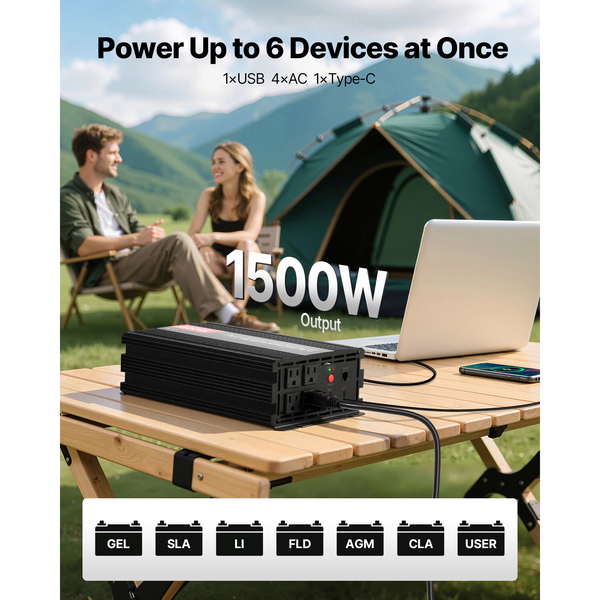HONGGE Power Inverter, 12V DC to 120V AC Pure Sine Wave Car Charger Converter with Remote Control