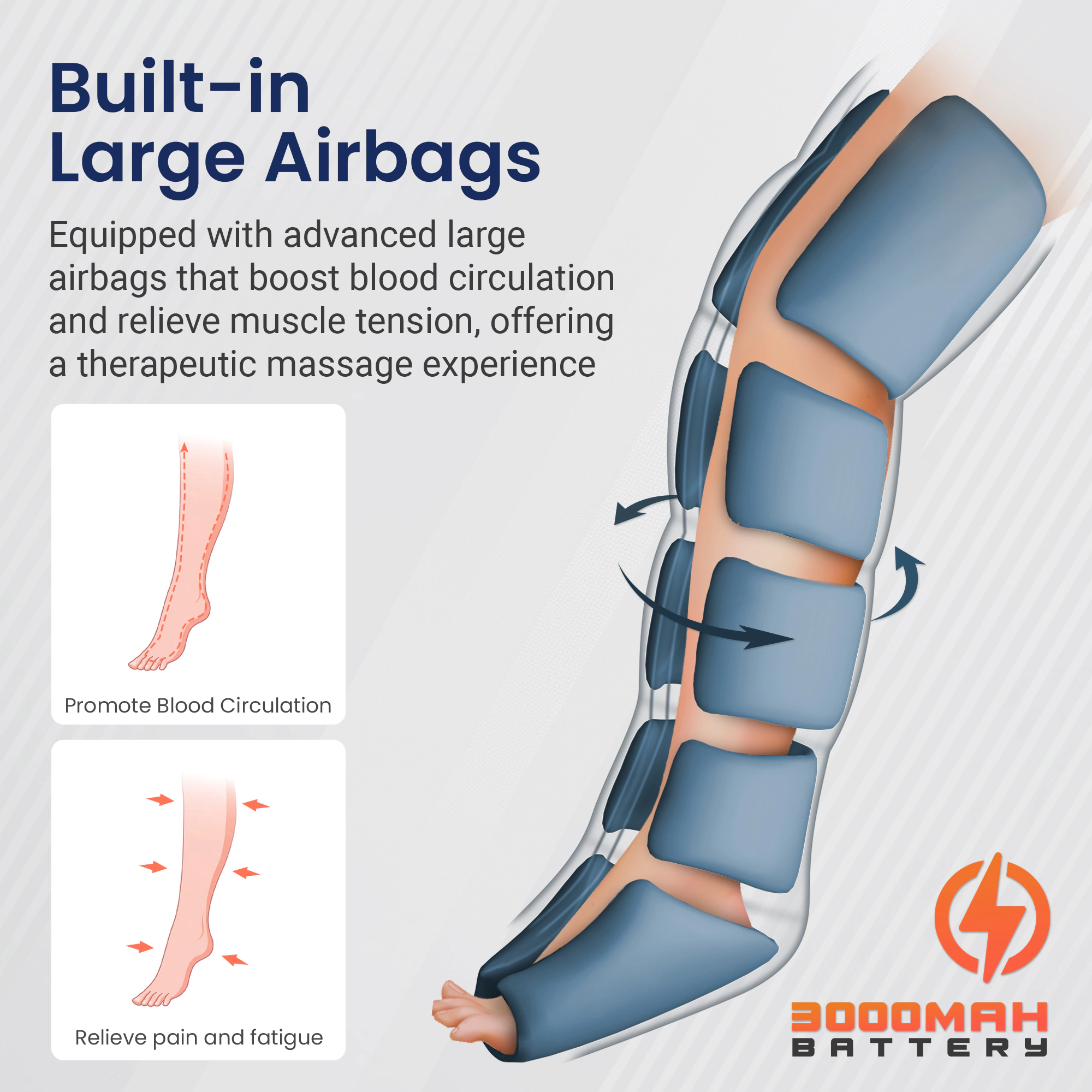 Miko Aero Compression Massager with Advanced Airbag Technology