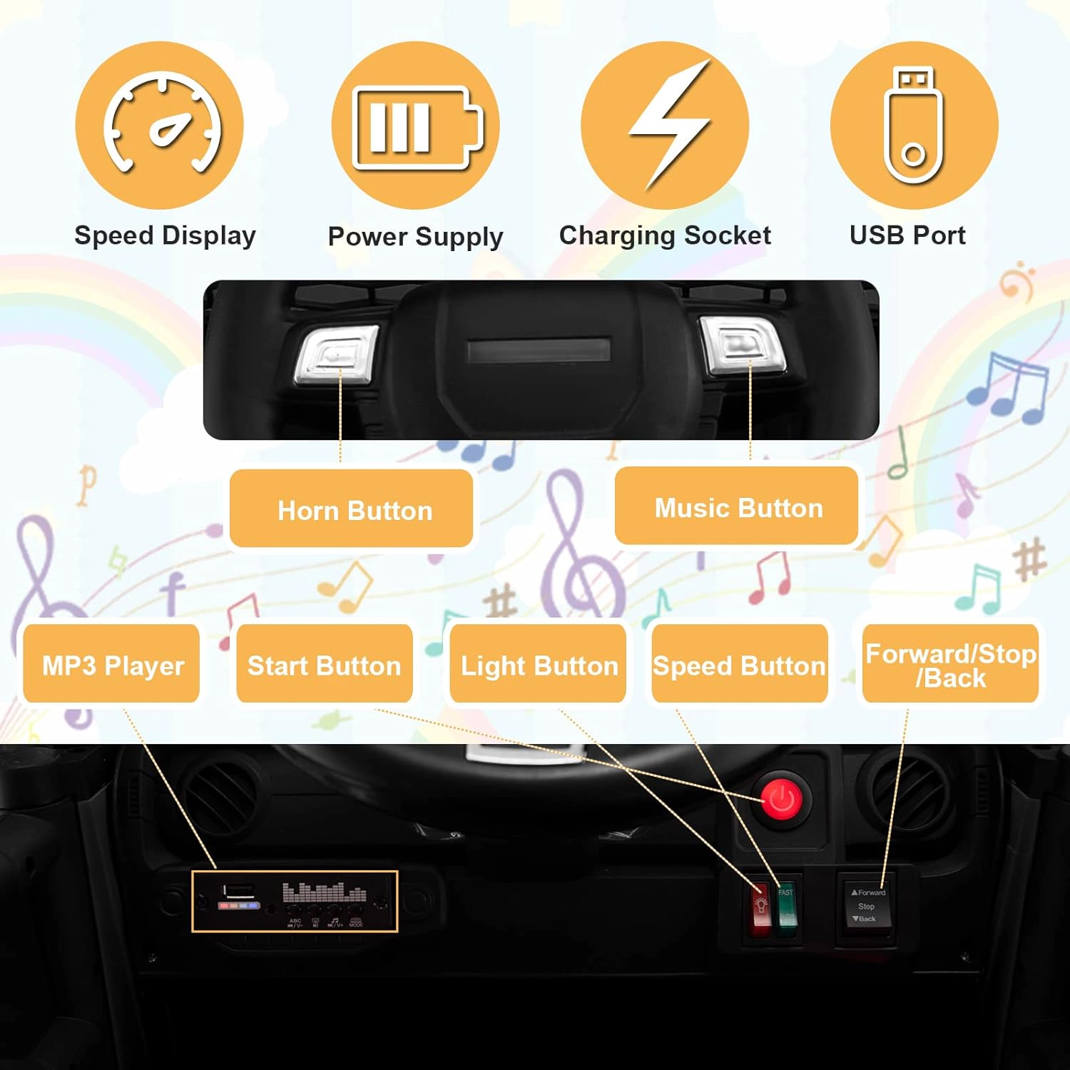 Costway 12V Kids Ride On Car Electric Vehicle Jeep with Parental Remote Music Horn Headlights Slow Start Function White