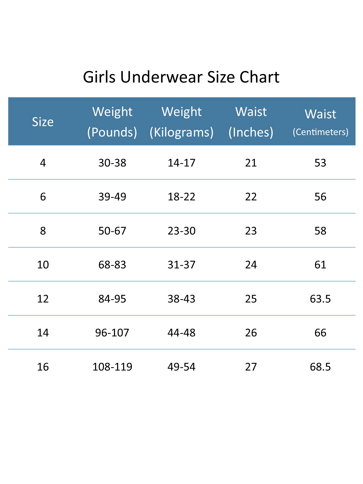 Fruit of the Loom Girls Core Cotton Hipster (14 Pack)