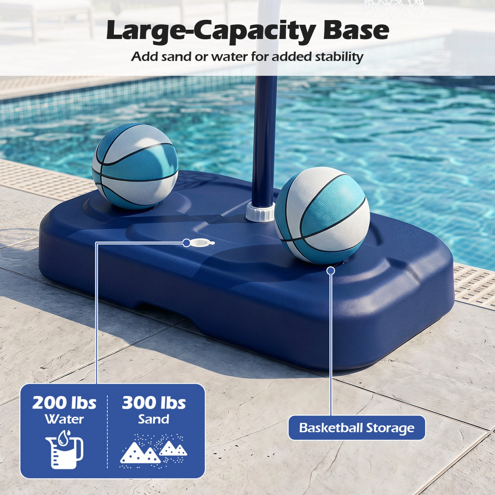 SUGIFT Kids Navy Pool Basketball Hoop Set with Shatterproof PC Backboard and 2 Balls 18-in Rim Dia 5-ft H