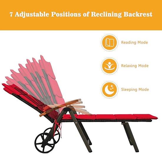 SUGIFT Removable Wheels 385-lb Outdoor Rattan Chaise Lounge Recliner 7-Position Backrest
