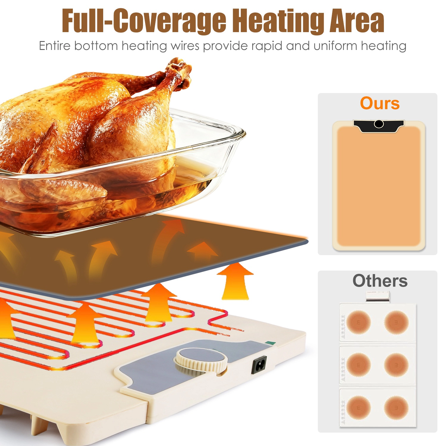 GBruno Silicone Food Warming Mat With Timer