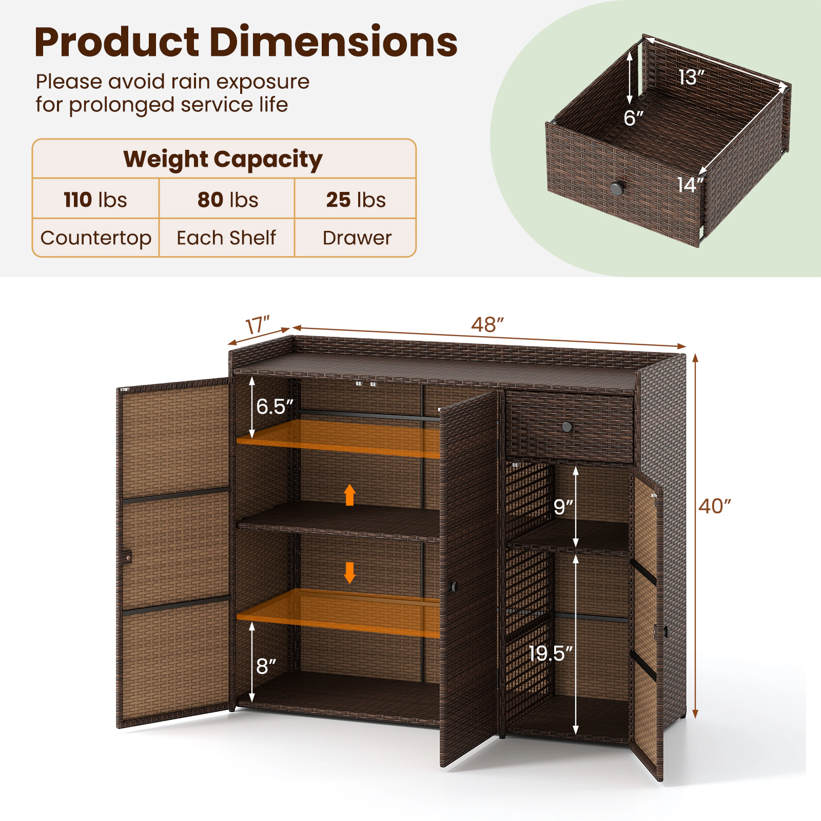SUGIFT 3-Door Removable Shelves Drawer PE Wicker Outdoor Deck Storage Cabinet 48-in x 17-in x 40-in 110-lb Top Brown