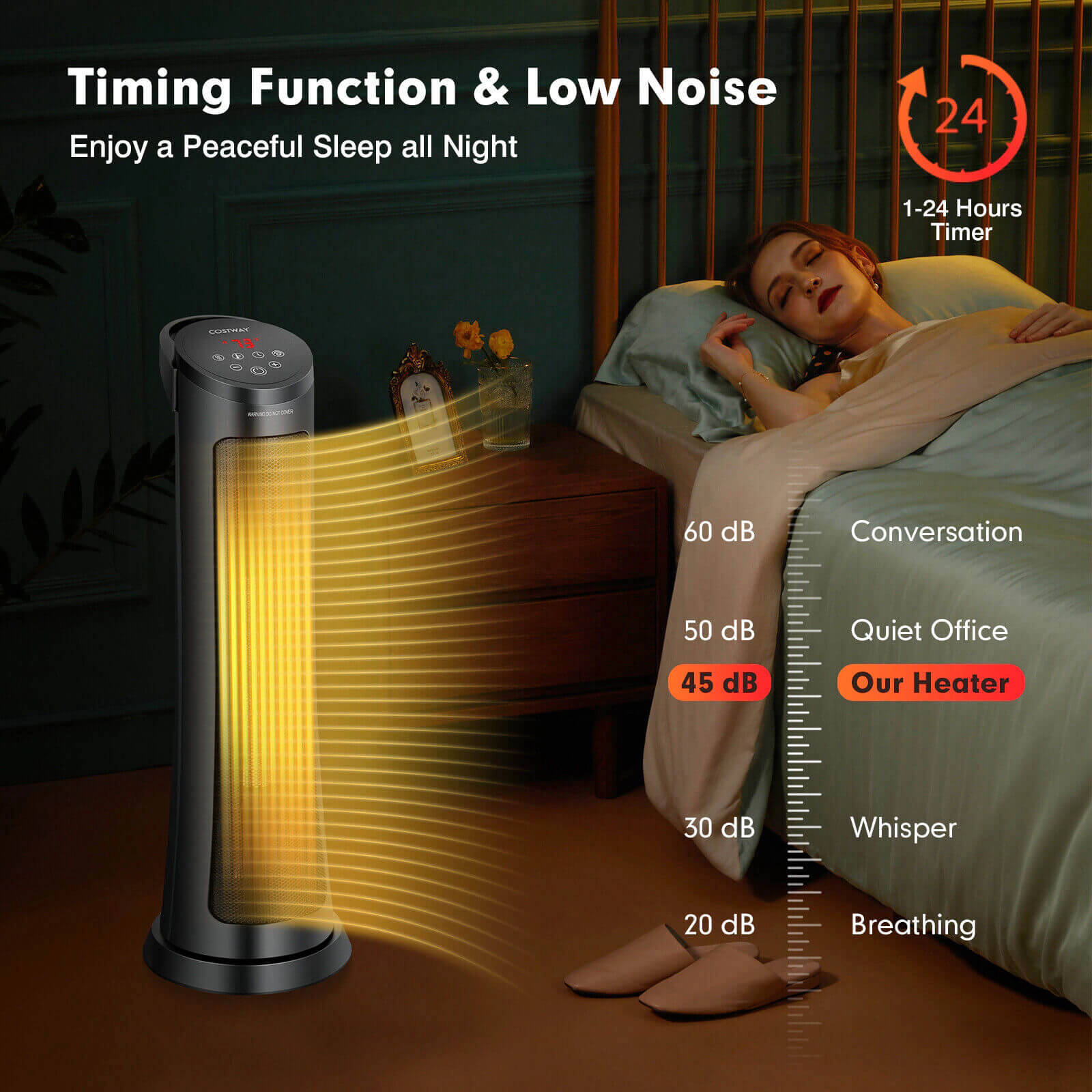 SlickBlue 1500W Ceramic Space Heater with Remote Control and Timer