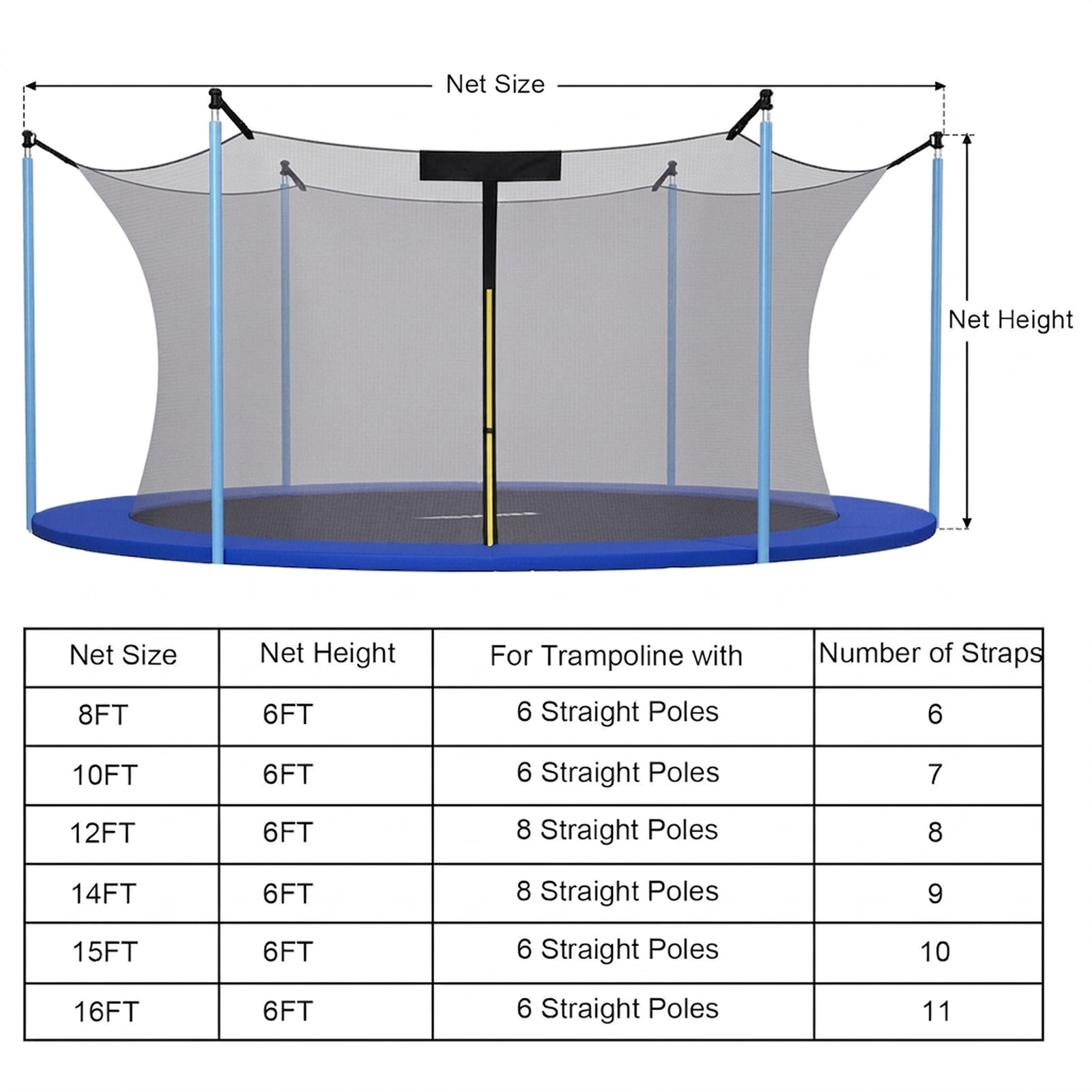 16-ft Trampoline Net Weather-Resistant Replacement Enclosure Breathable Mesh Double-Head Zipper Safety Buckles Black