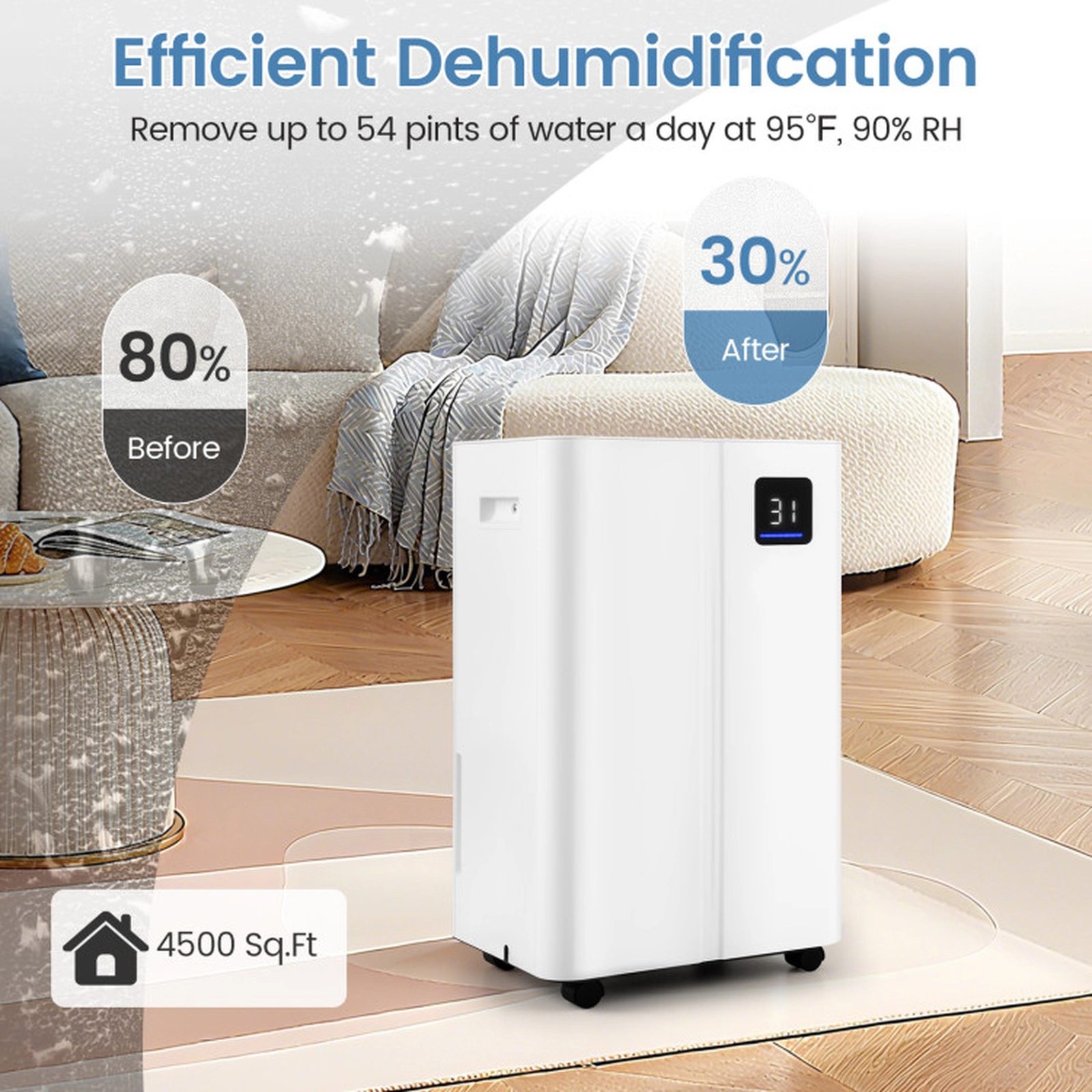SUGIFT White 4500-Sq-Ft 54-Pint Dehumidifier with 3 Modes and 4 Universal Casters 12-in W 9-in D 19.5-in H