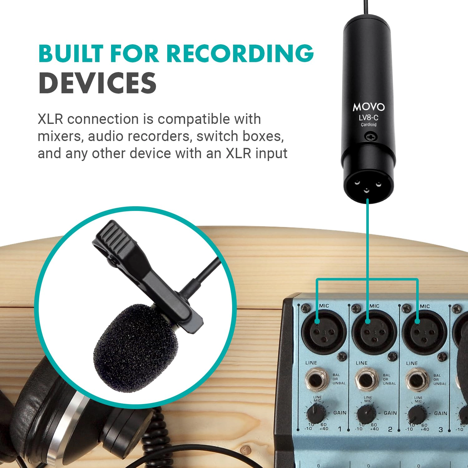 Movo LV8-C Broadcast-Quality XLR Lavalier Cardioid Condenser Wired Microphone with 12mm Mic Capsule for Accurate Voice