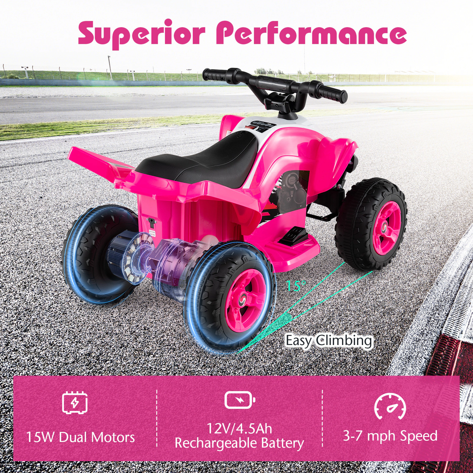 SUGIFT Pink LED Lights and 7 mph Top Speed 12V Kids Ride On ATV 4-Wheeler Quad