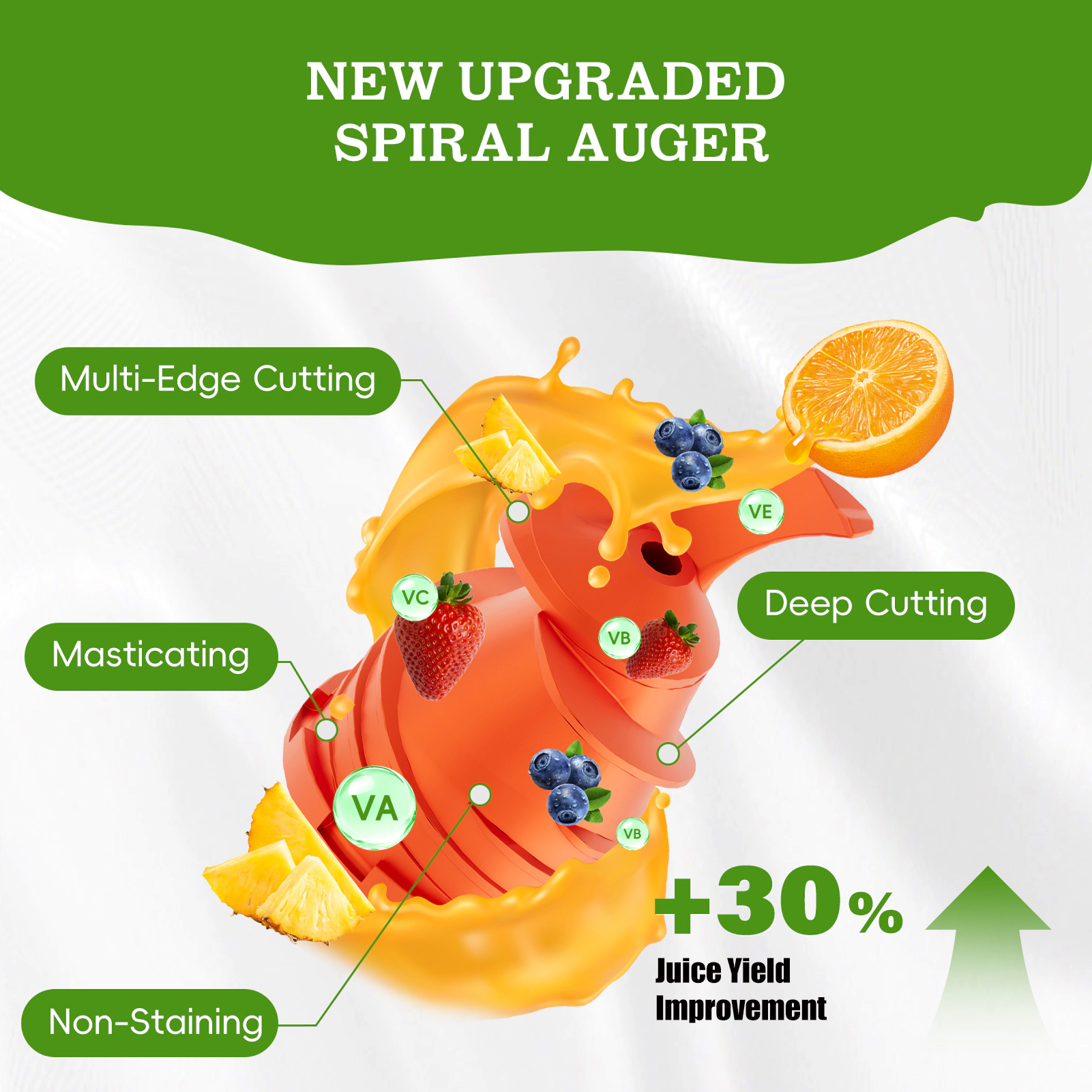 WHALL Cold Press Juicer Machine, Extra Large Feed Chute Slow Masticating Juicer for Whole Fruits & Vegetables, Silver