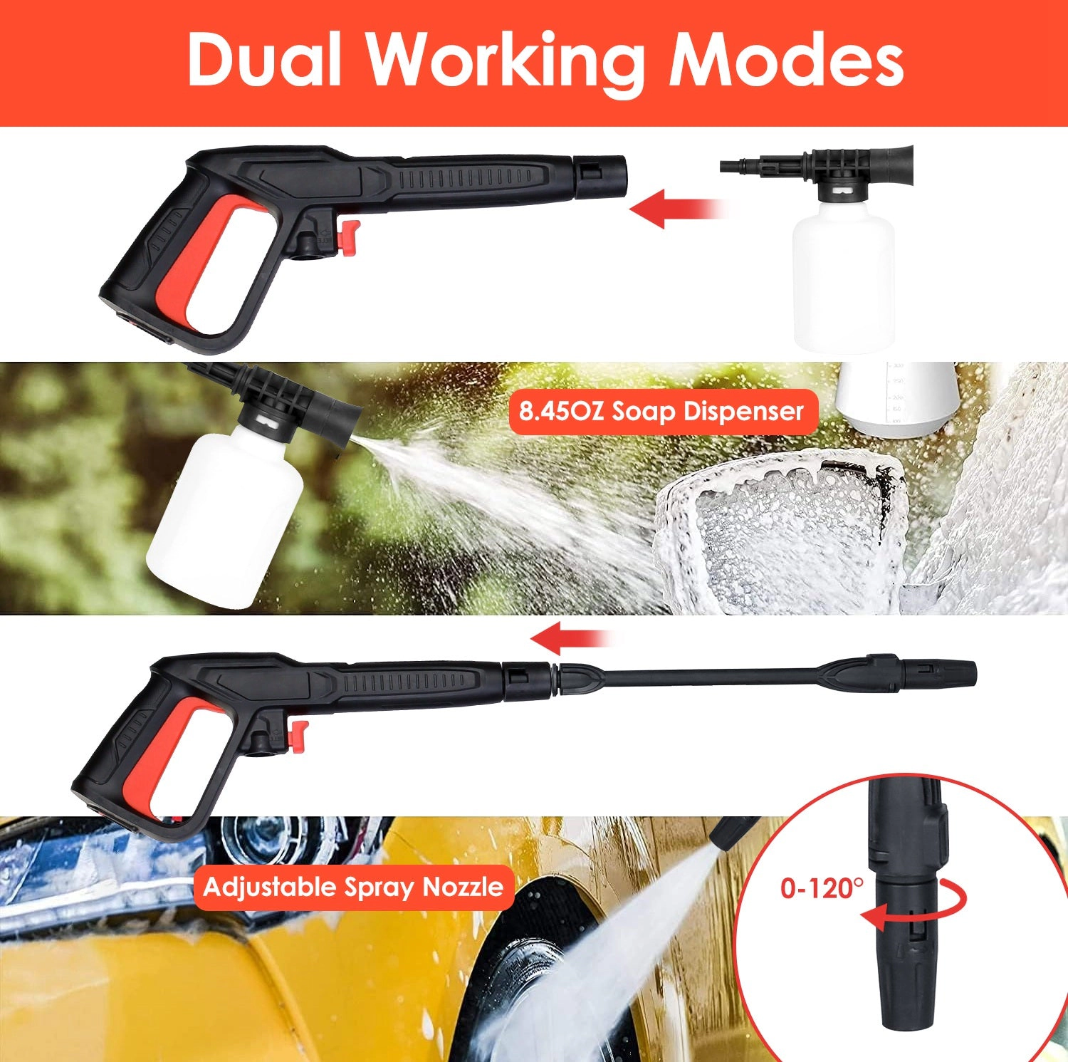 GBruno 1740PSI Electric Pressure Washer
