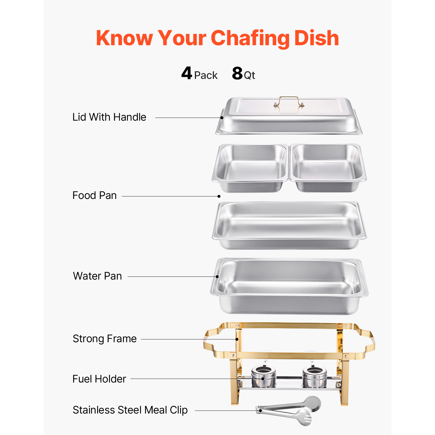 HONGGE Chafing Dish Buffet Set 8 Qt Stainless Steel Chafer with Full Pans Rectangle Catering Warmer Server