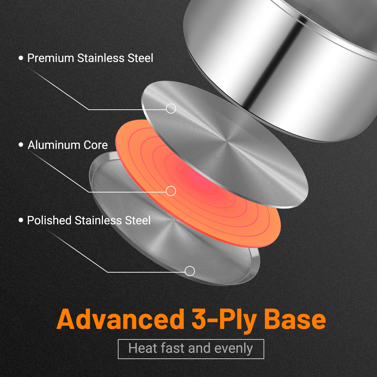 SUGIFT 12 Piece Stainless Steel Pots and Pans Set with Tempered Glass Lids
