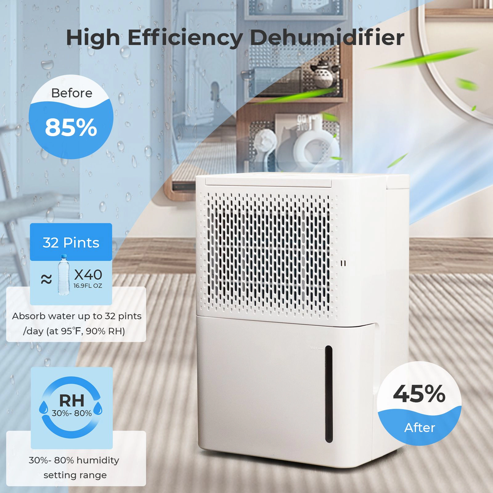 SlickBlue Compact Dehumidifier for Bedroom, Basement, Bathroom and Garage, 32 Pint