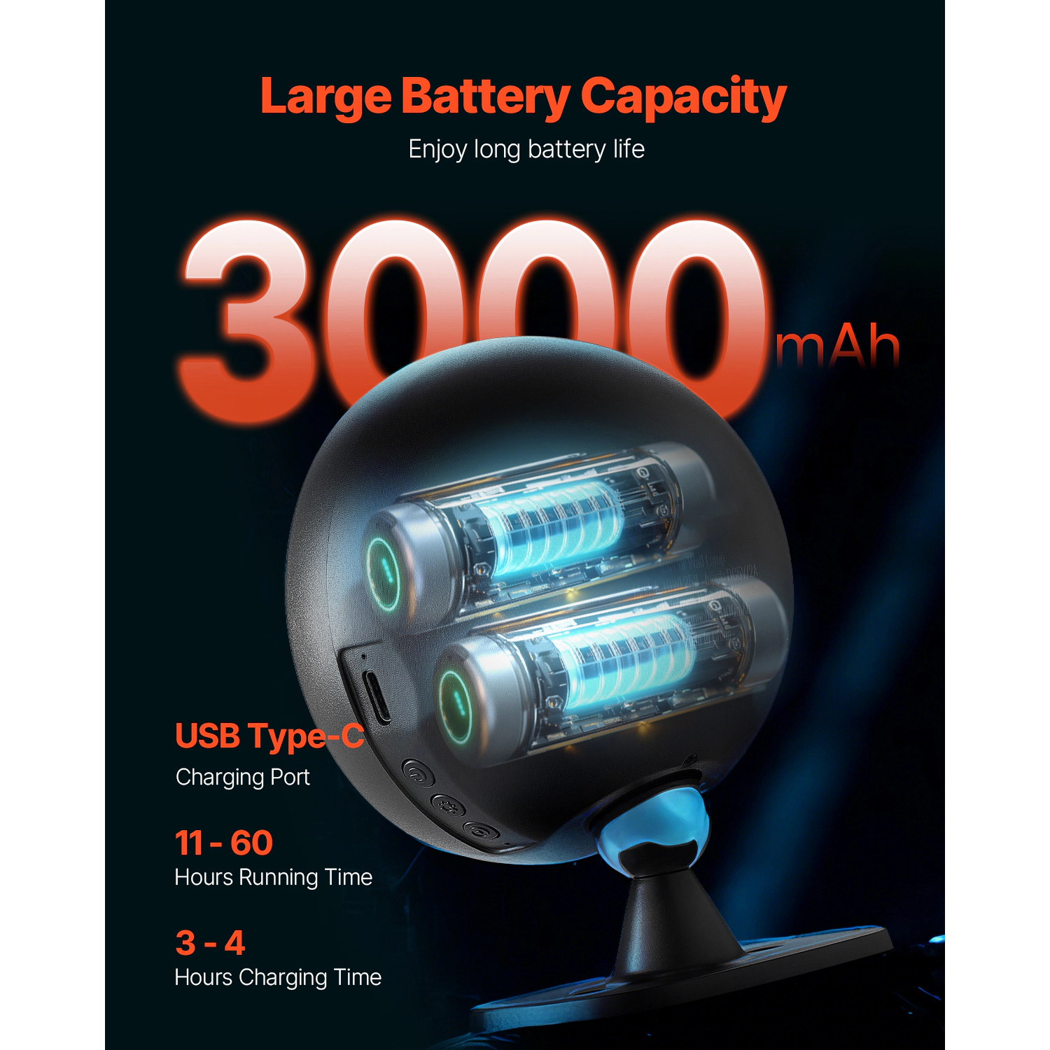 HONGGE Battery Operated Wall Rechargeable Wireless Lights with Remote Control & Timer Dimmable