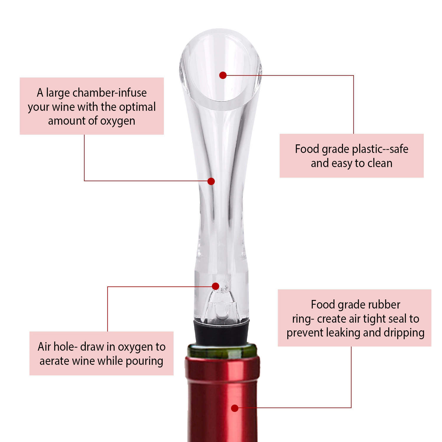 GBruno In-Bottle Wine Aerator Pourer With Drip Stopper