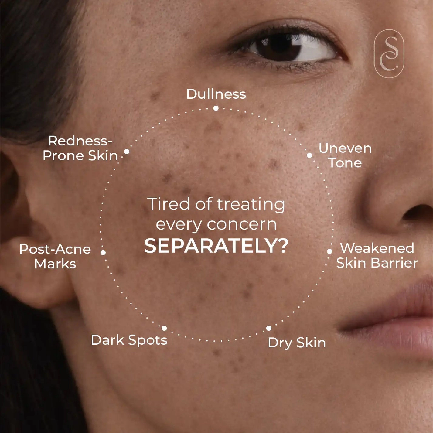 Skin Centrick – Nicotinamide anti-aging serum
