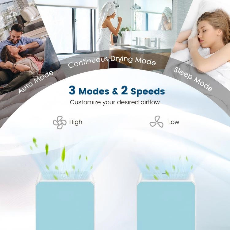 SUGIFT 32-Pint/Day Portable Dehumidifier for Rooms up to 2500 Sq Ft with 0.5-Gallon Tank and LED Control Panel Blue