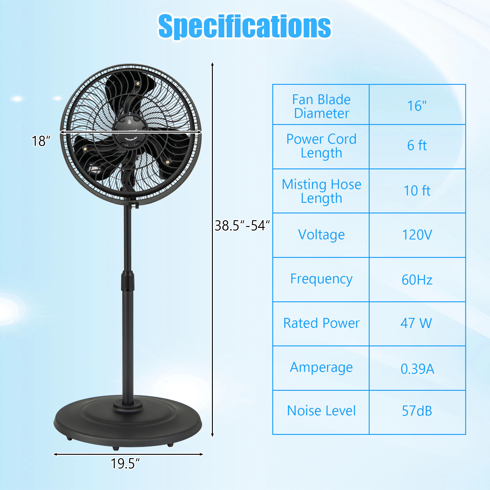 SUGIFT 16-in 3-Speed Oscillating Outdoor Misting Pedestal Fan with 3 Mist Levels and GFCI Safety Plug