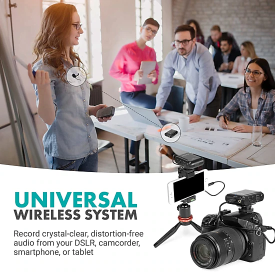 Movo WMX-1 2.4GHz Wireless Lavalier Microphone System Compatible with DSLR Cameras, Camcorders, iPhone, Android