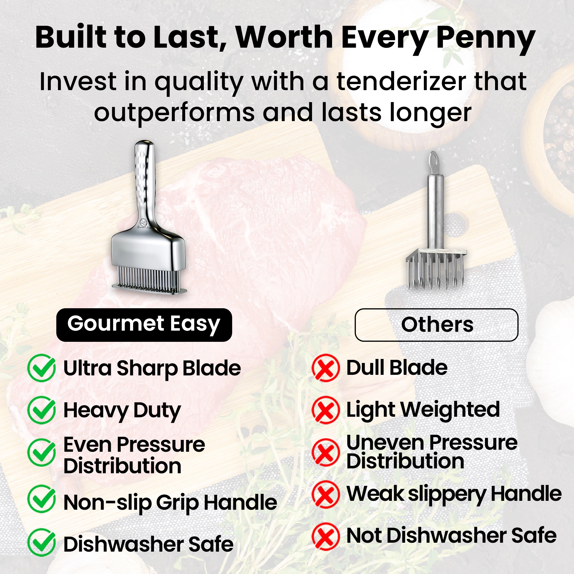 Gourmet Easy Meat Tenderizer Tool, Ultra Sharp Stainless Steel Needle Blades, Non-slip Long Handle