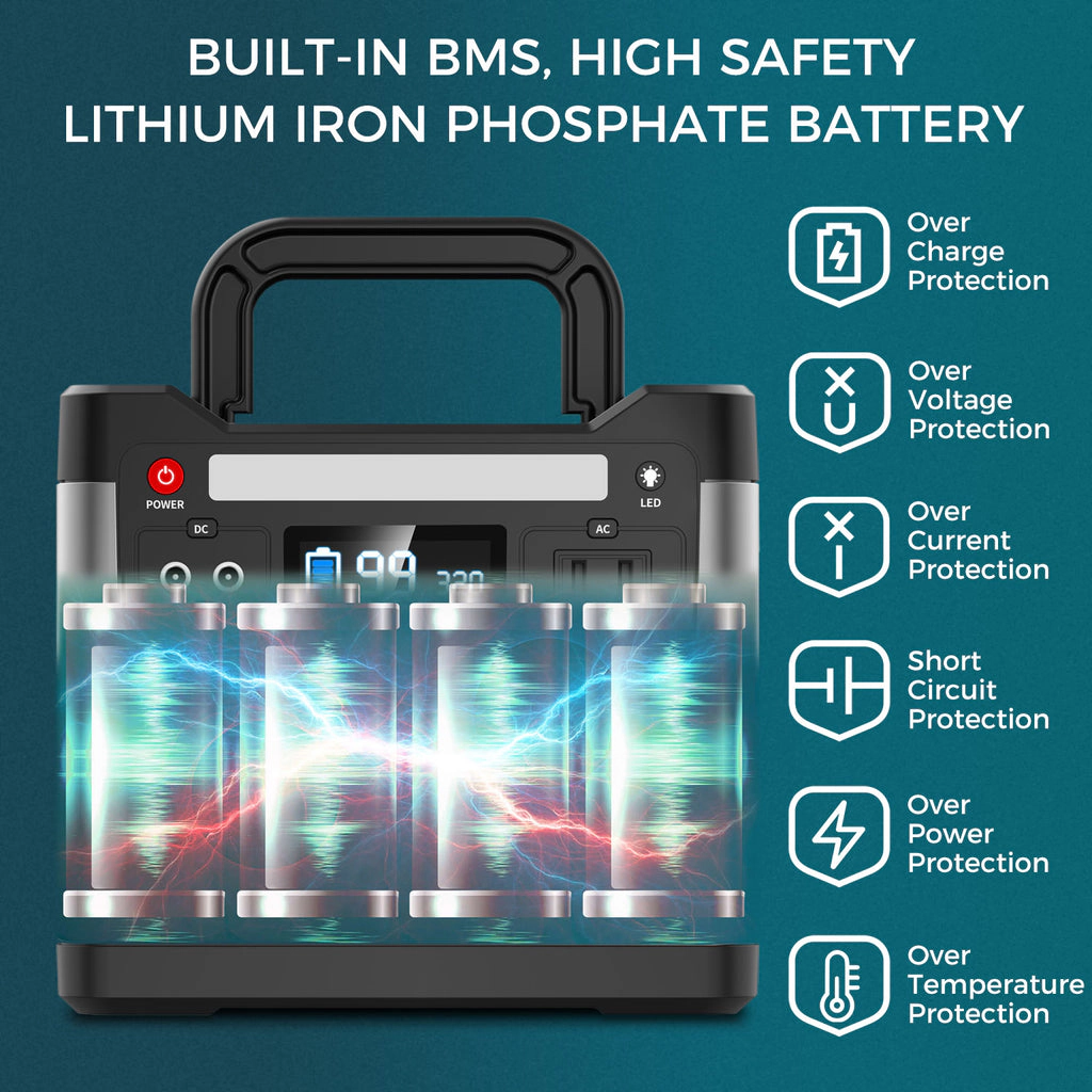 Alpha Digital 320W, 298Wh/93120mAh, Emergency Battery - Power Station