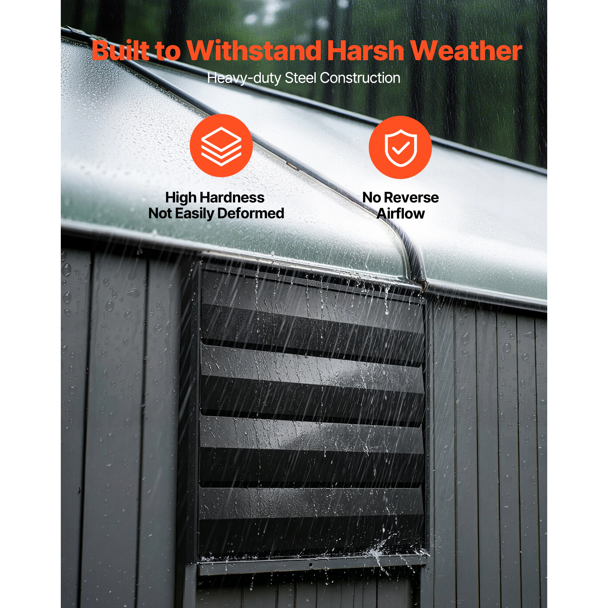 HONGGE Shutter Exhaust Fan Wall-Mount Automatic Louvers Variable Speed Sturdy Steel Housing Low Noise AC Motor
