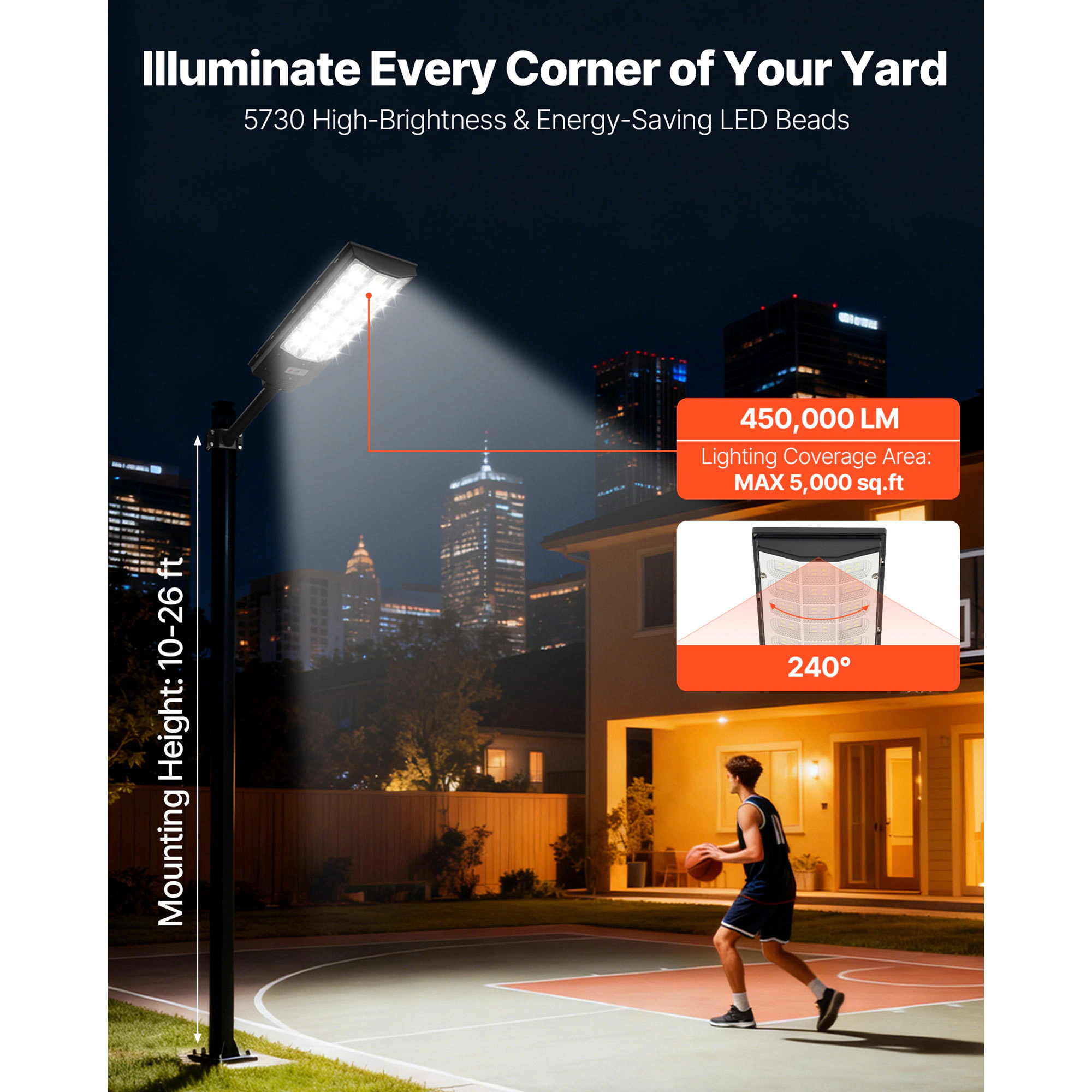 HONGGE Solar Street Light Outdoor, Commercial Parking Lot Light Dusk to Dawn, LED Flood Security Lamp with Motion Sensor