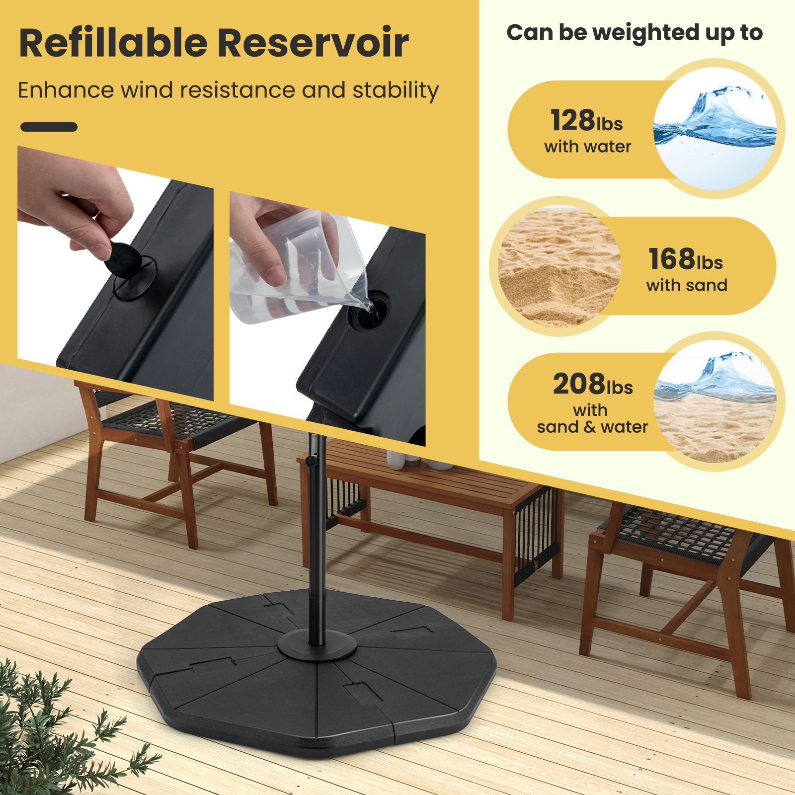 Slickblue 4 Piece Patio Umbrella Weight Base Set for Offset Umbrella Cross Frame Black